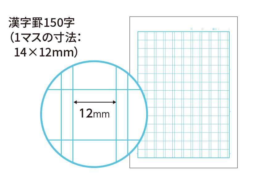 キャンパスノート用途別