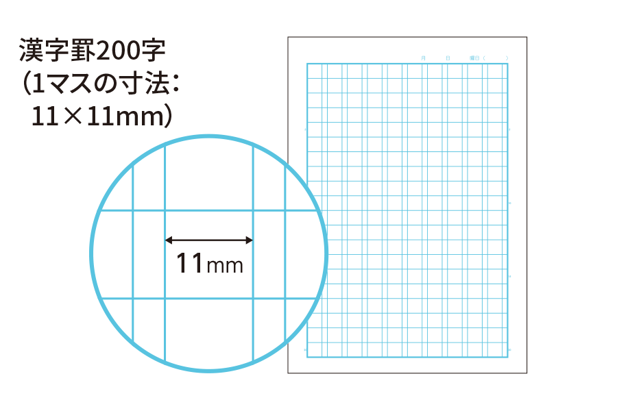 キャンパスノート用途別