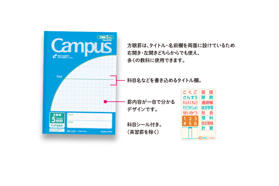 キャンパスノート　用途別　特長小画像５
