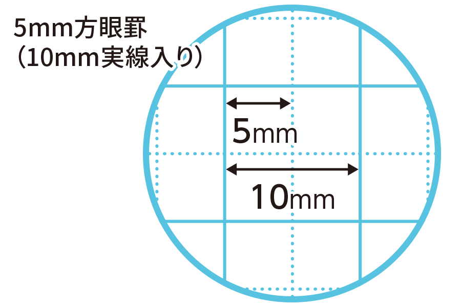 方眼罫