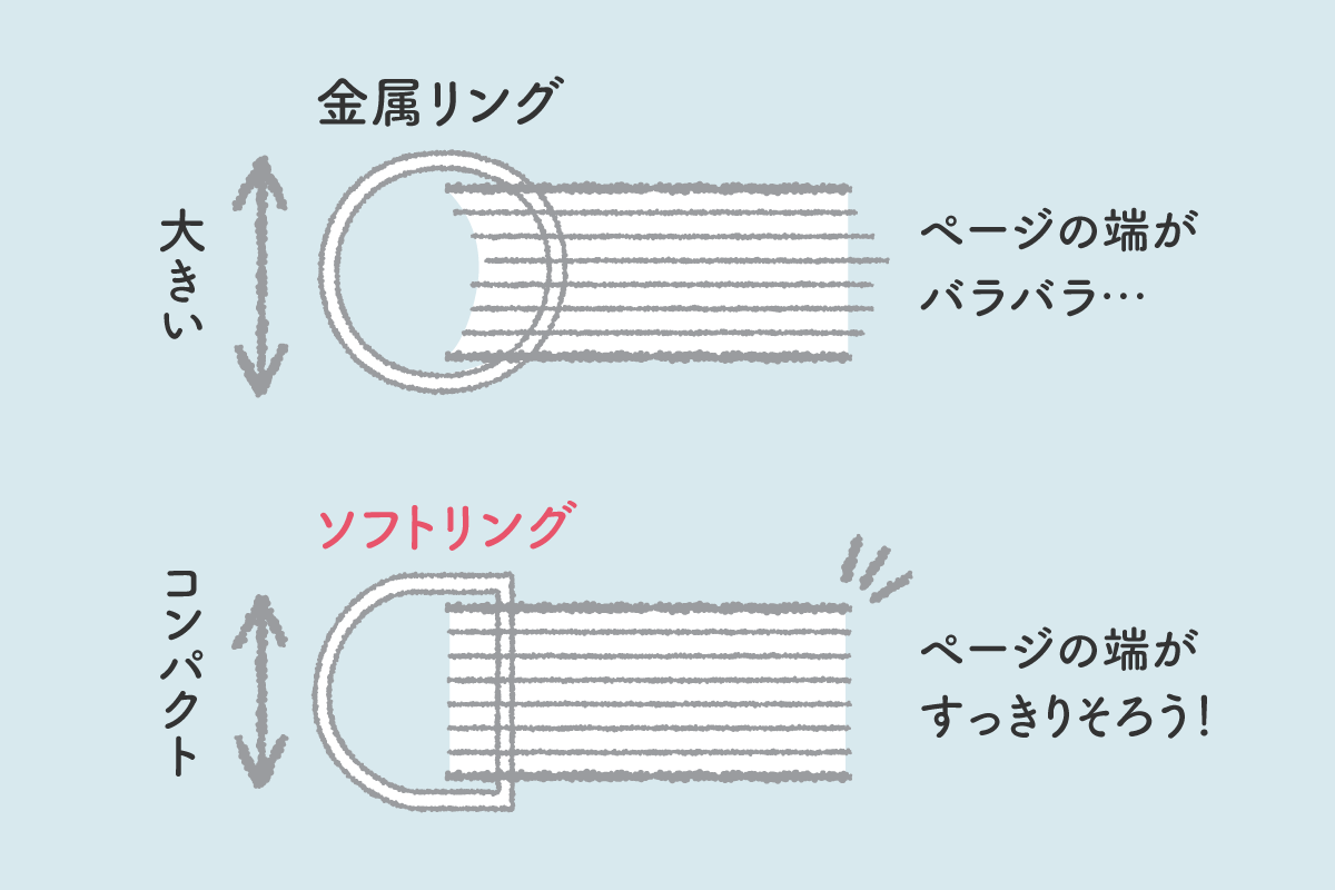 特長画像３
