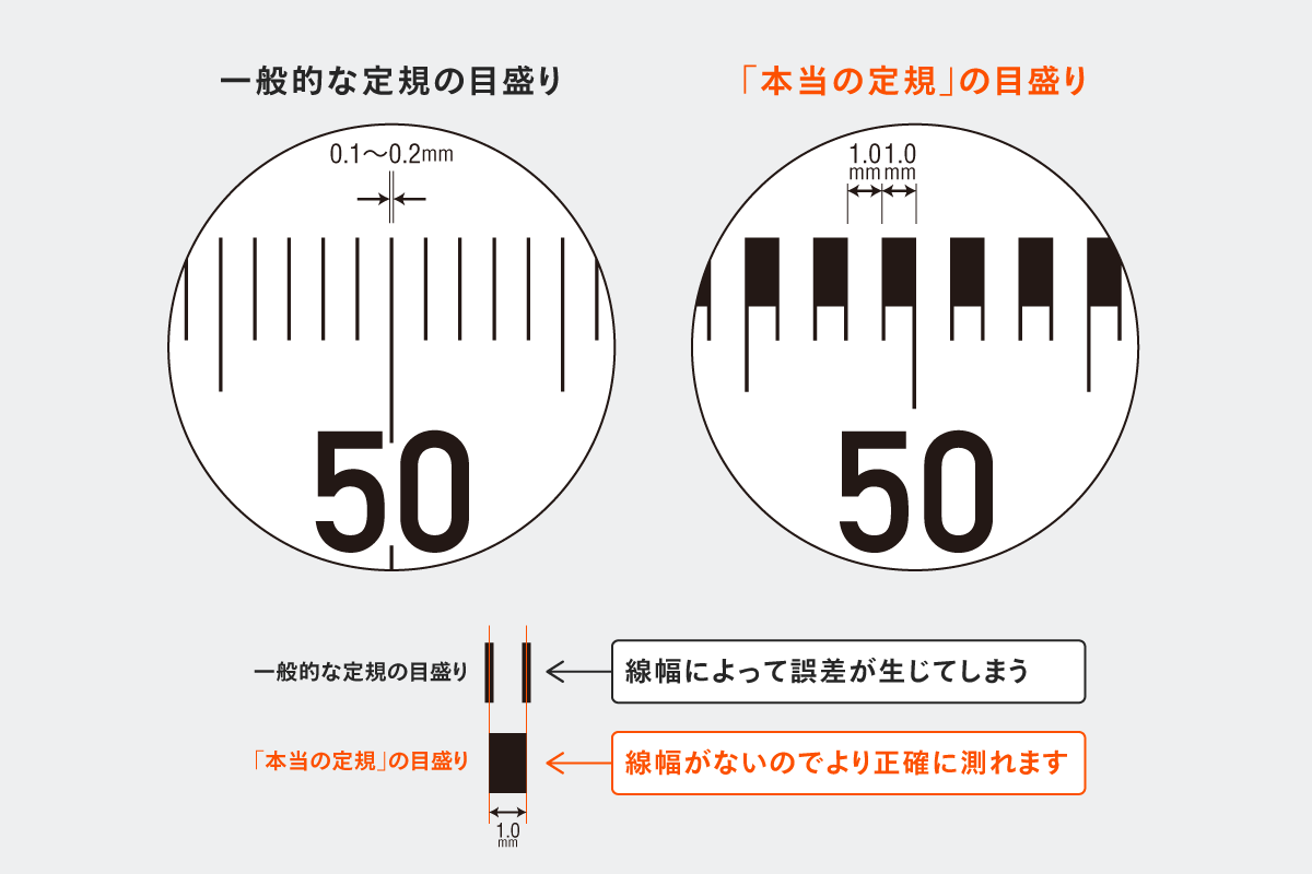 特長画像２