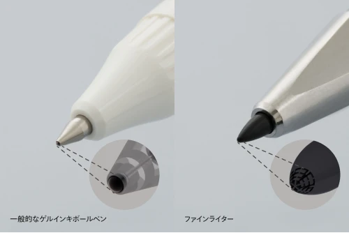 商品特徴（ラインアップ）