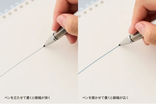商品特徴（ラインアップ）