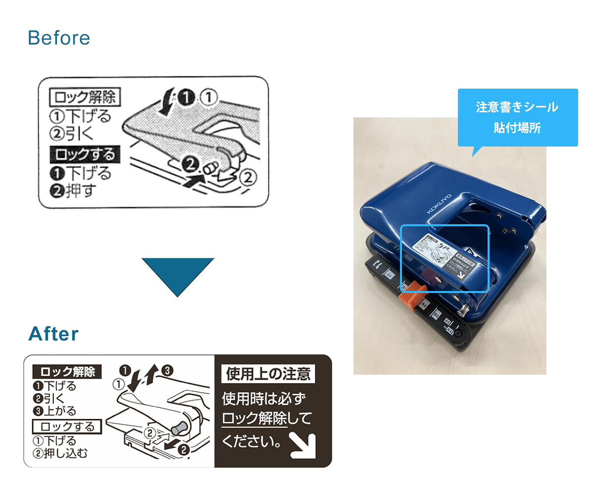 ラクアケ