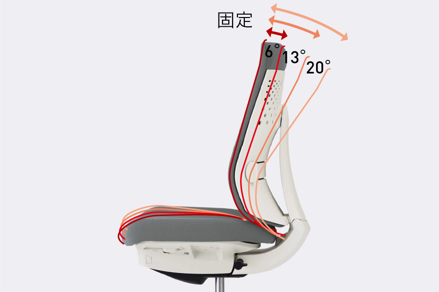 特長3