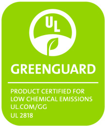 Awards and Certifications