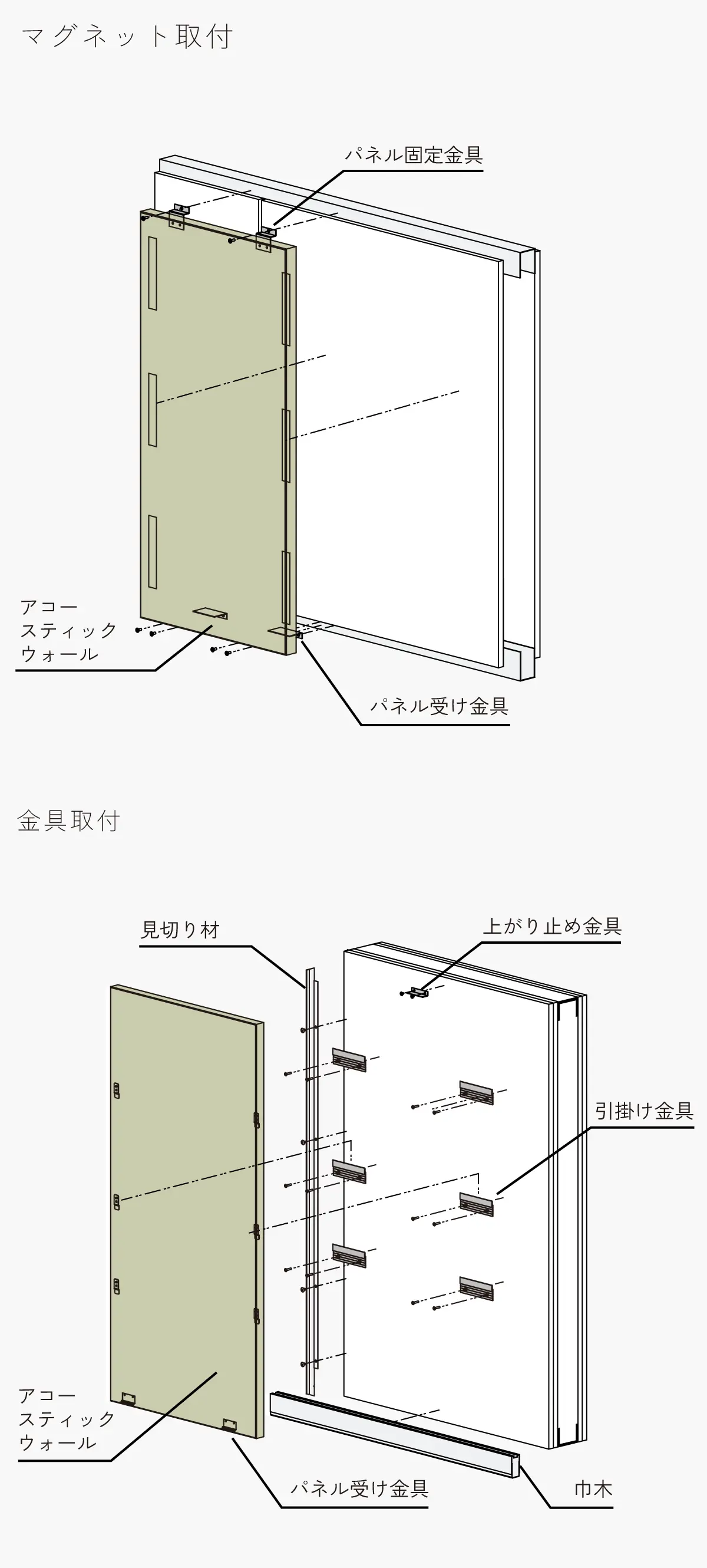 ACOUSTIC WALL