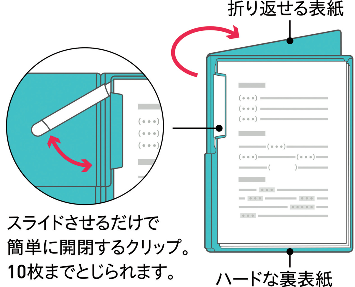 ﾌ-CEH755LB