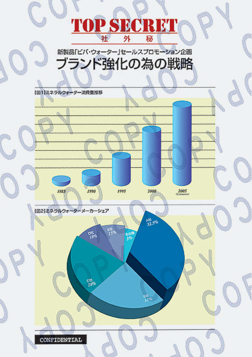 KPC-CP15N