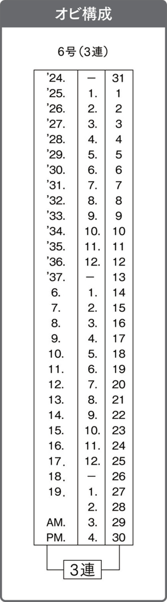 IS-D6