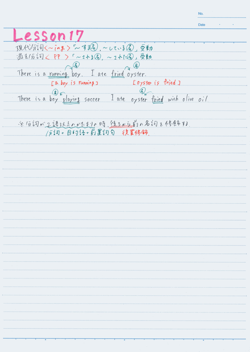 ﾉ-3CBN-B