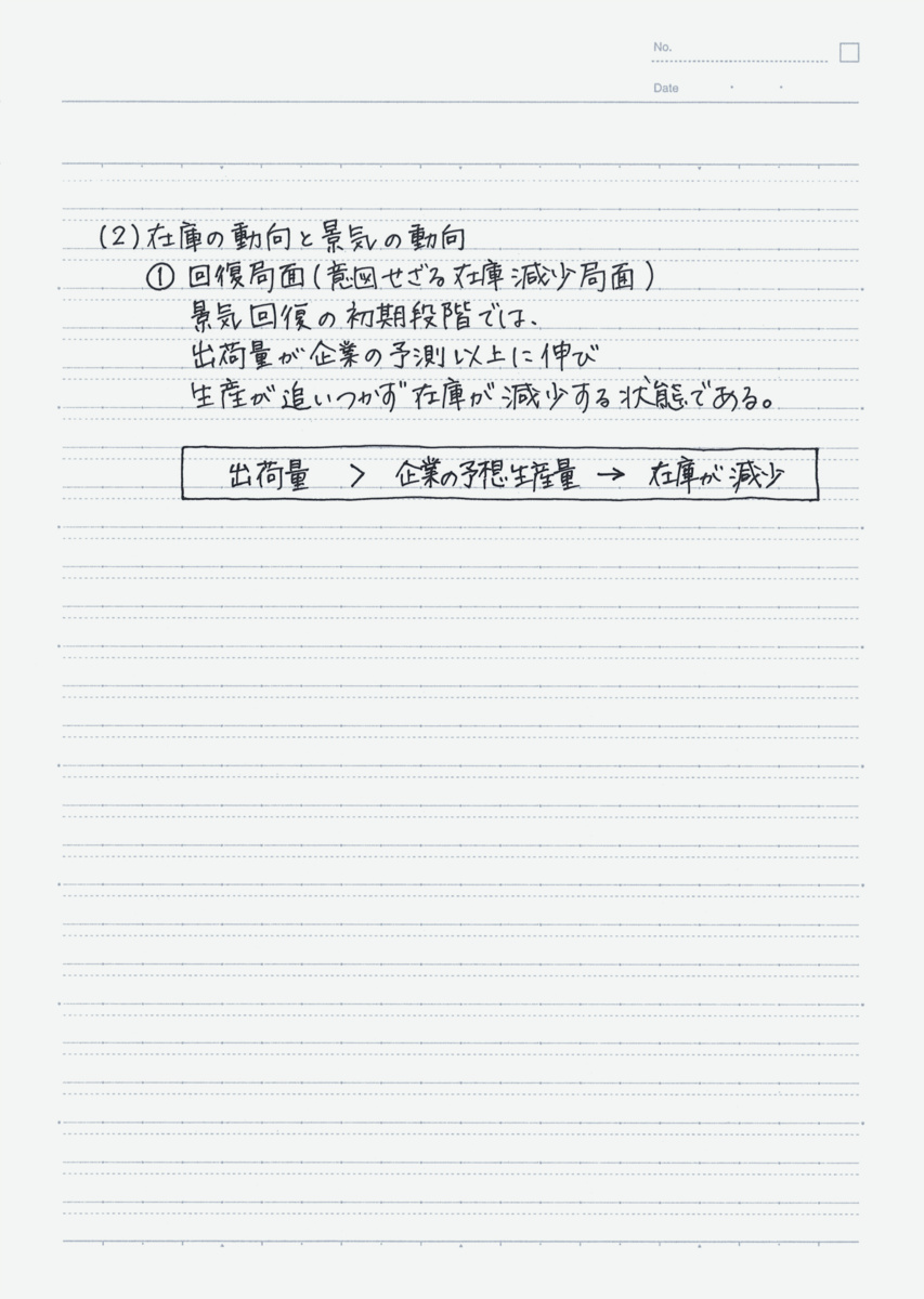 ﾉ-F3AM-P