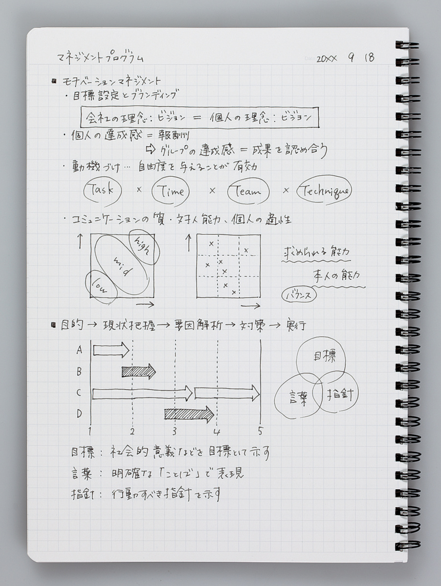 ｽ-T113S5-D
