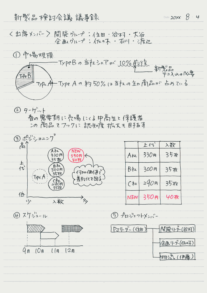ﾉ-5BT-DB