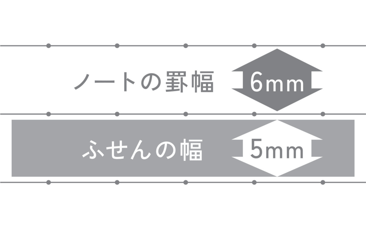 ﾉ-M761