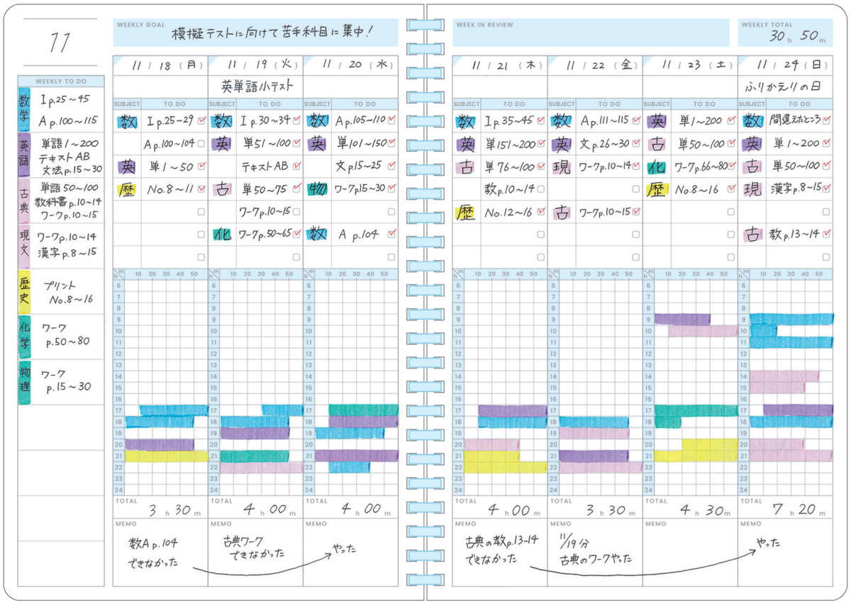 ｽ-SY111TL-G