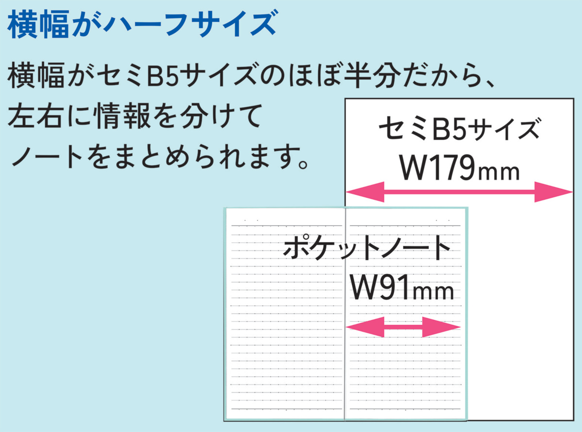 ﾉ-PN291BT-V