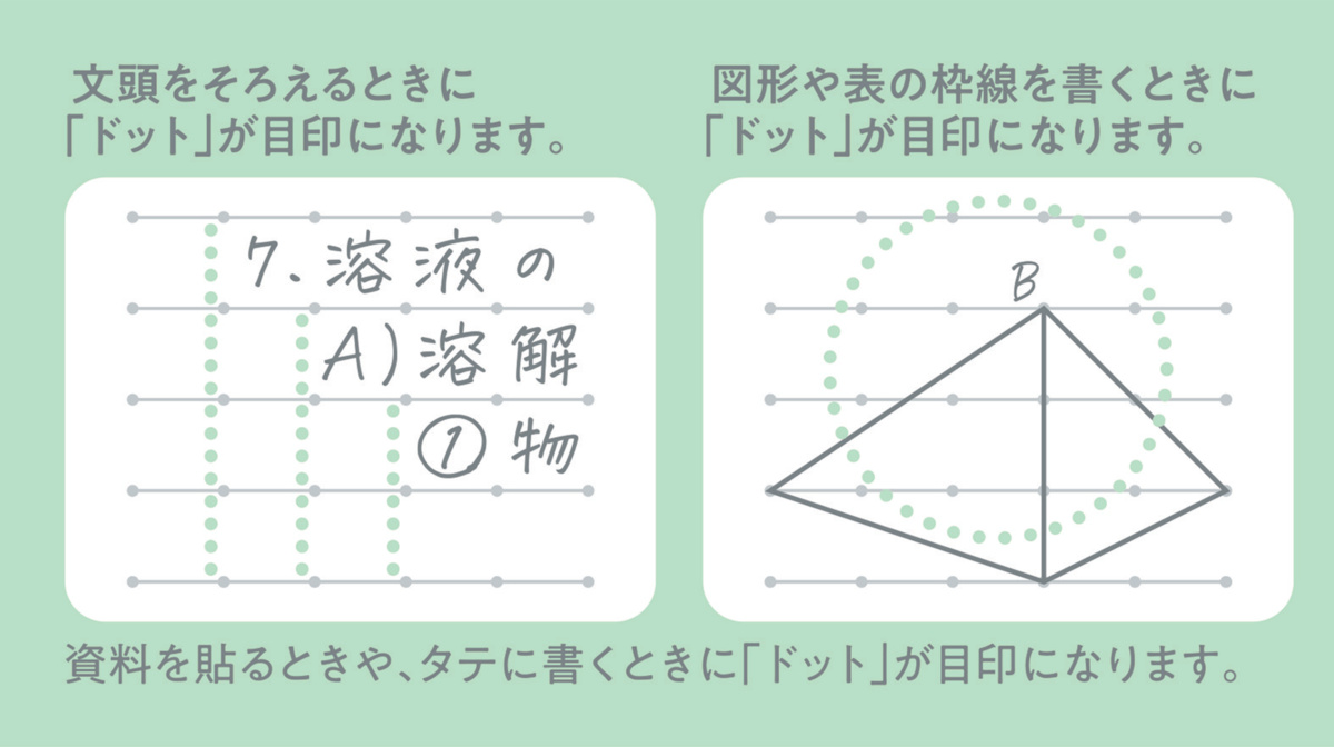 ﾉ-836BT-L1-LG