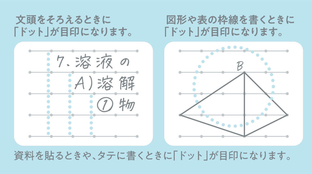 ﾉ-836BT-L1-B